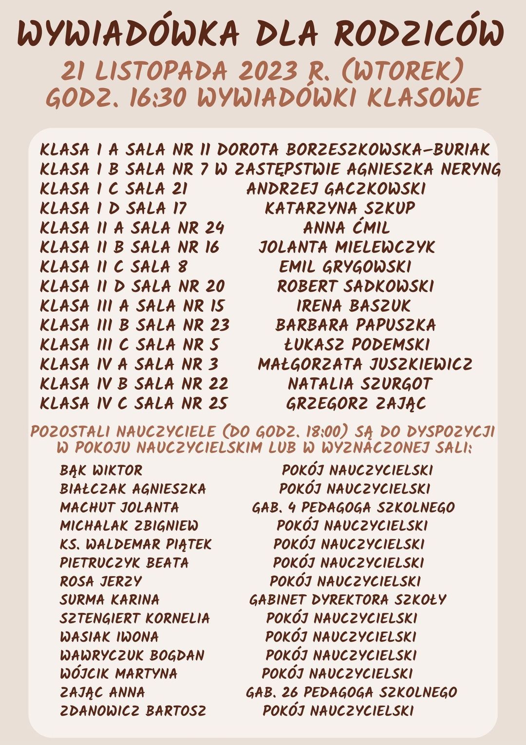 Wywiadówka dla rodziców